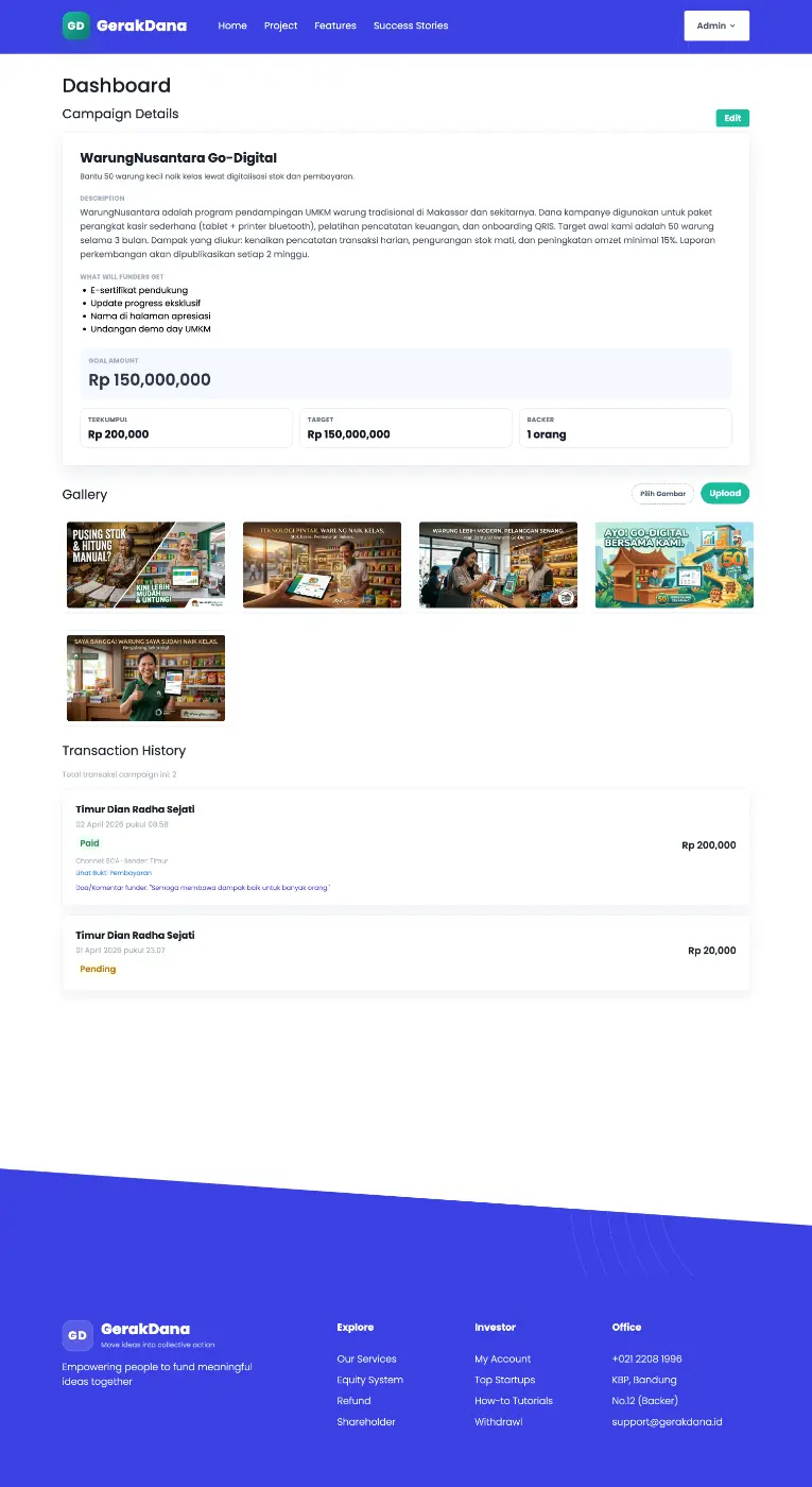 DetailCampaignDashboardPage.webp