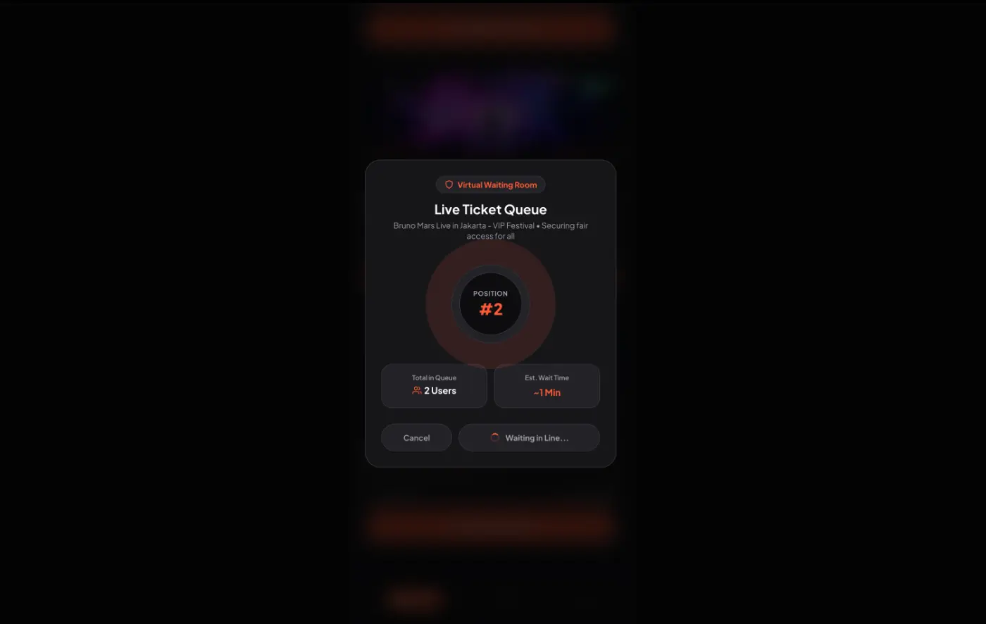 Virtual Waiting Room