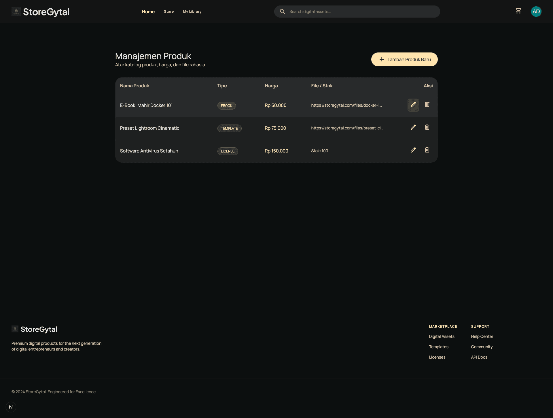 Management Product Page