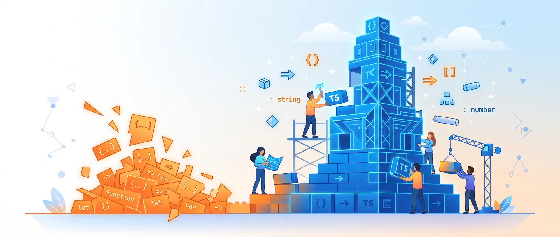 TypeScript Fundamentals